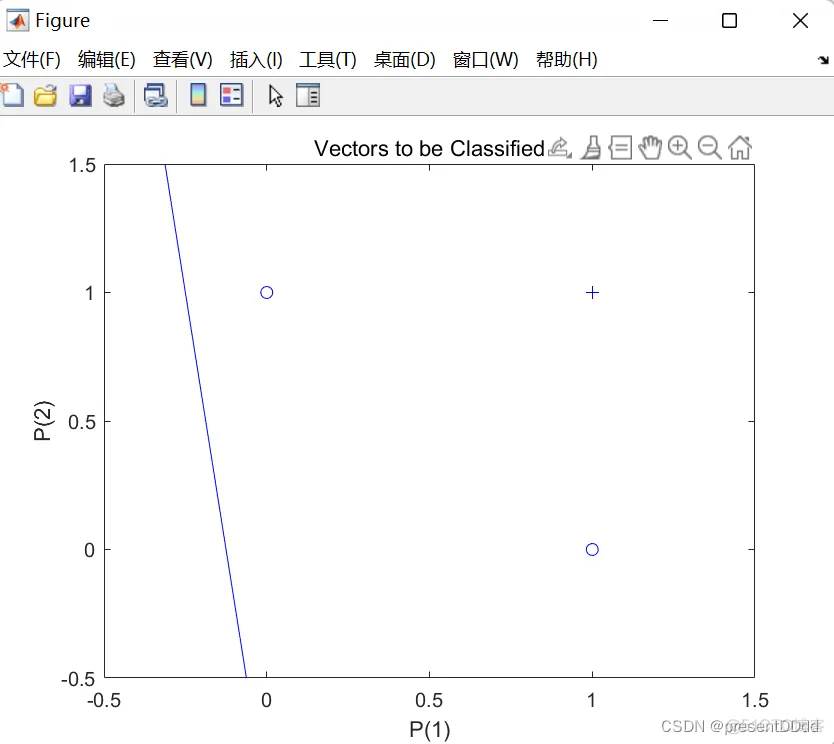 matlab 多层神经网络 matlab多输入神经网络_matlab_05